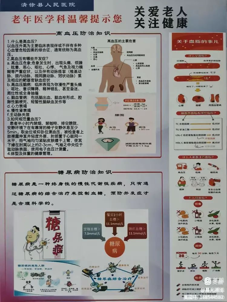 高血压病人的相关知识——老年科患教会